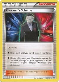 Giovanni's Scheme - XY - BREAKthrough