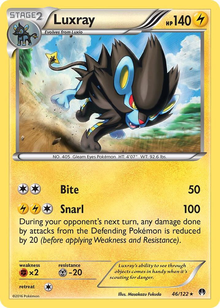 Luxray - XY - BREAKpoint