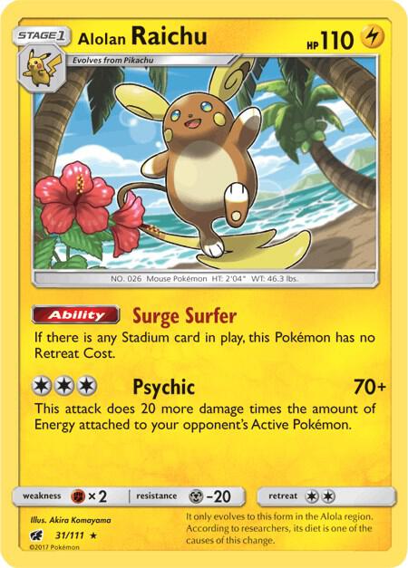 Alolan Raichu - SM - Crimson Invasion