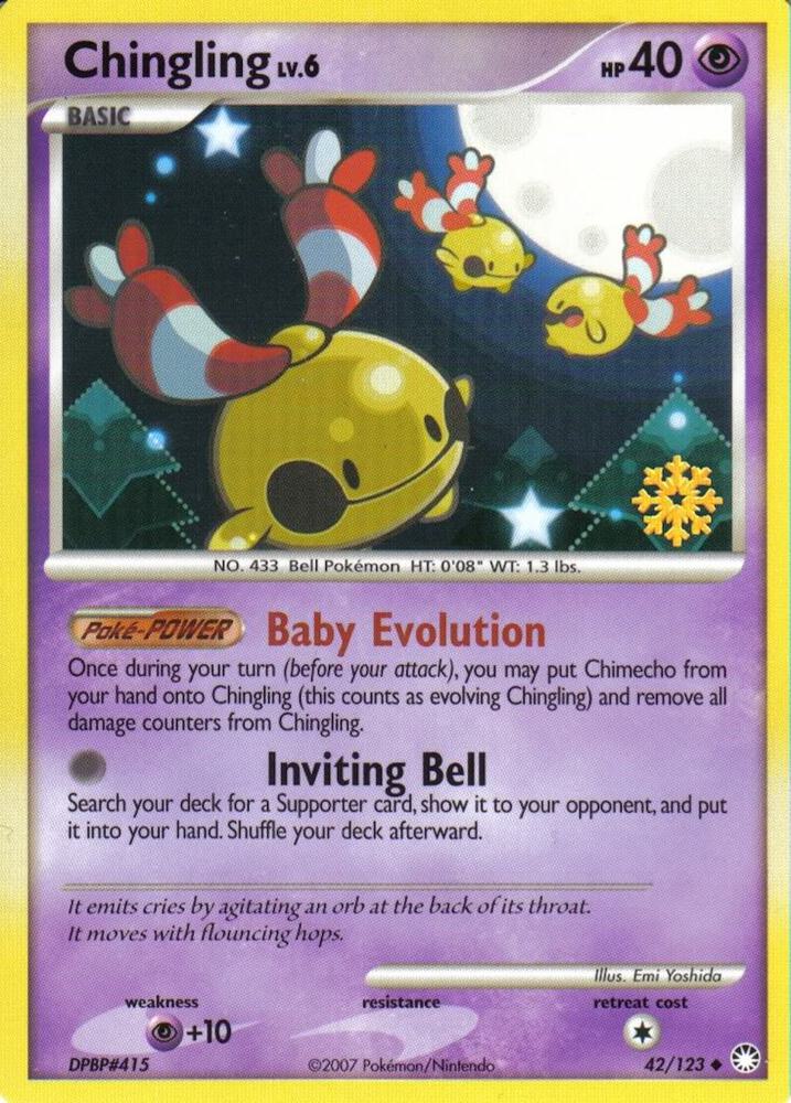 Chingling