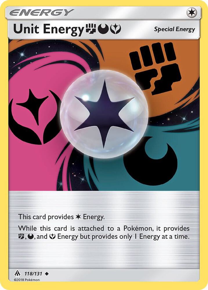 Unit Energy FDY - SM - Forbidden Light