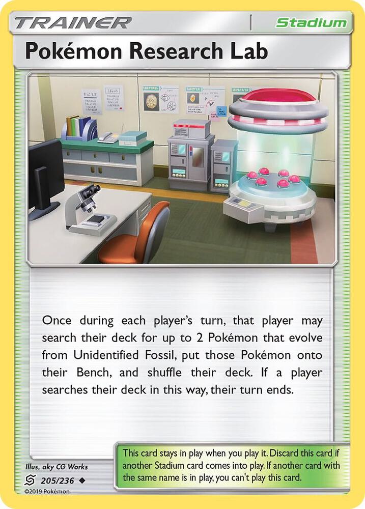 Pokemon Research Lab - SM - Unified Minds