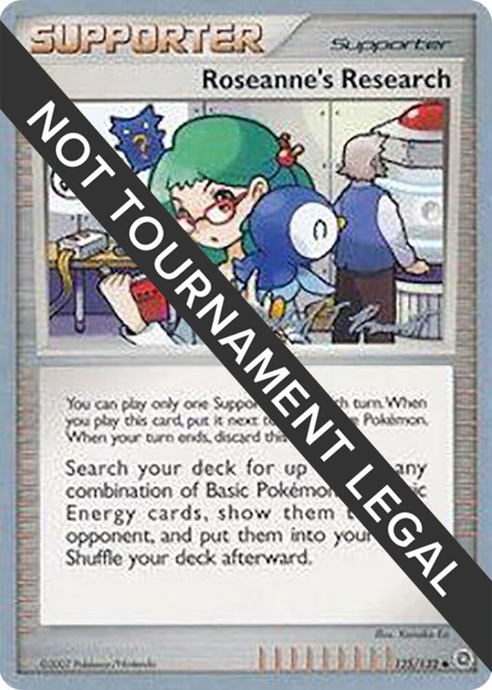 Roseanne's Research - 2010 (Michael Pramawat) - World Championship Decks