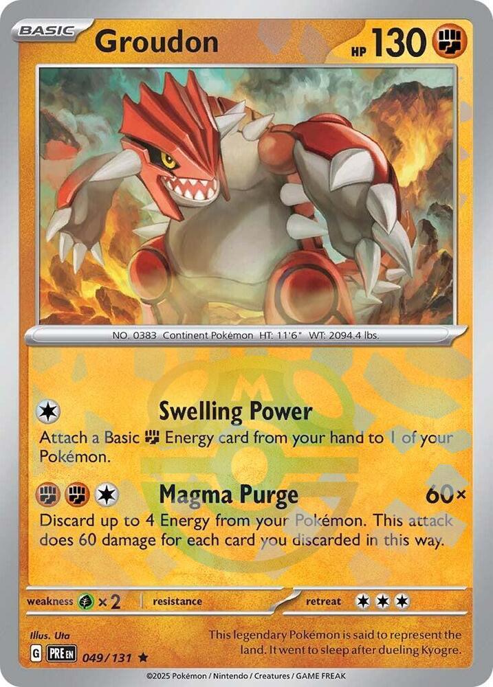 Groudon (Master Ball Pattern) - SV: Prismatic Evolutions