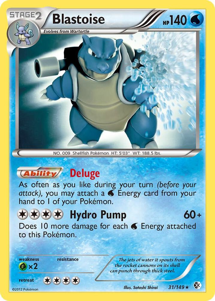 Blastoise - Boundaries Crossed