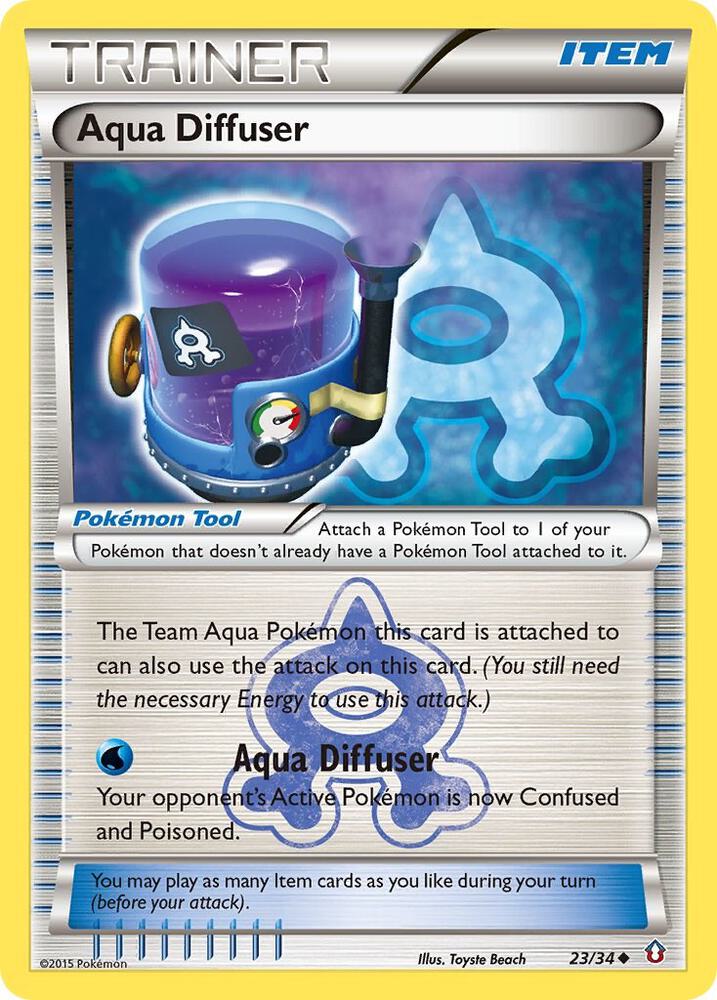 Aqua Diffuser - Double Crisis