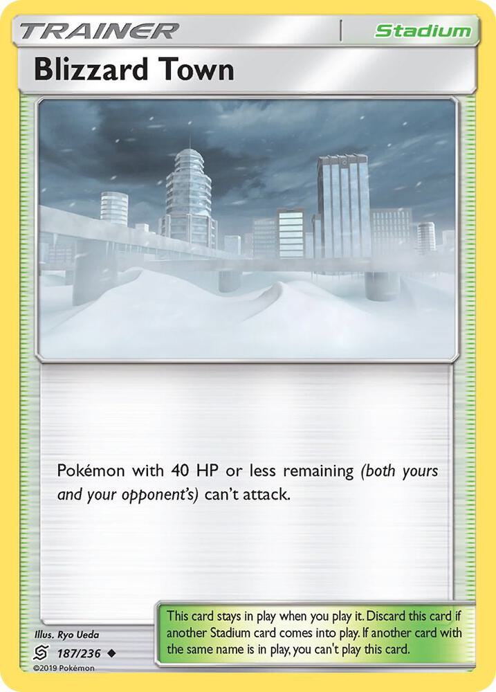 Blizzard Town - SM - Unified Minds